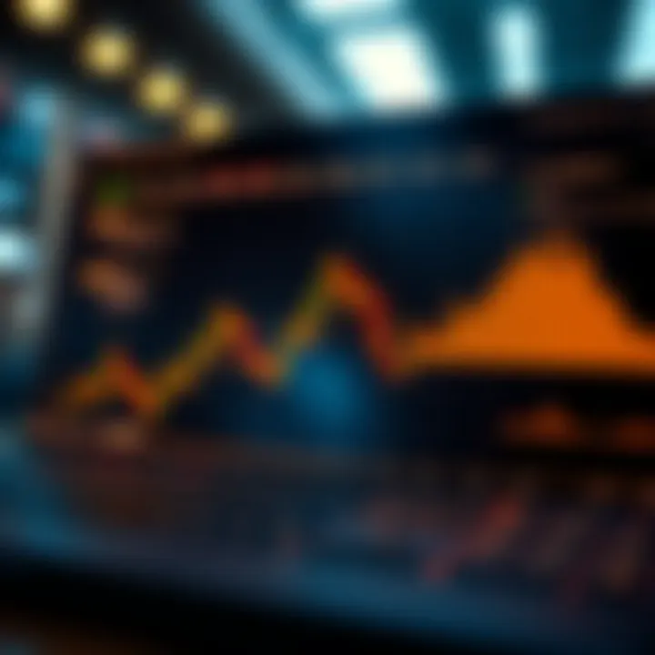 Diagram illustrating algorithmic trading strategies and risk management on Binary.com