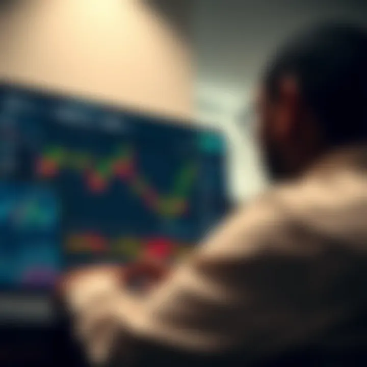 Dashboard showcasing trading options and tools on Binary.com platform