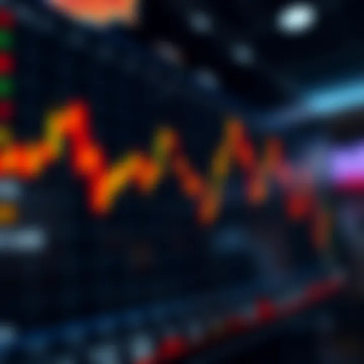 Chart displaying fluctuating asset prices for binary options trading