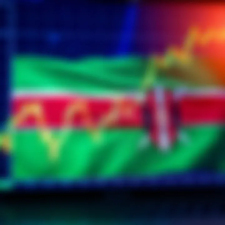 Graph showing binary options trading trends with Kenyan flag in background