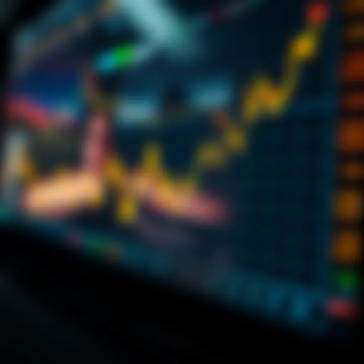 Graph showing the rise and fall of binary options trading values