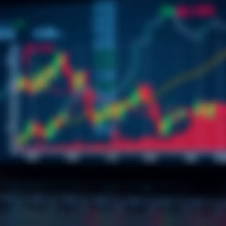 Graph illustrating binary trade options with clear profit and loss boundaries