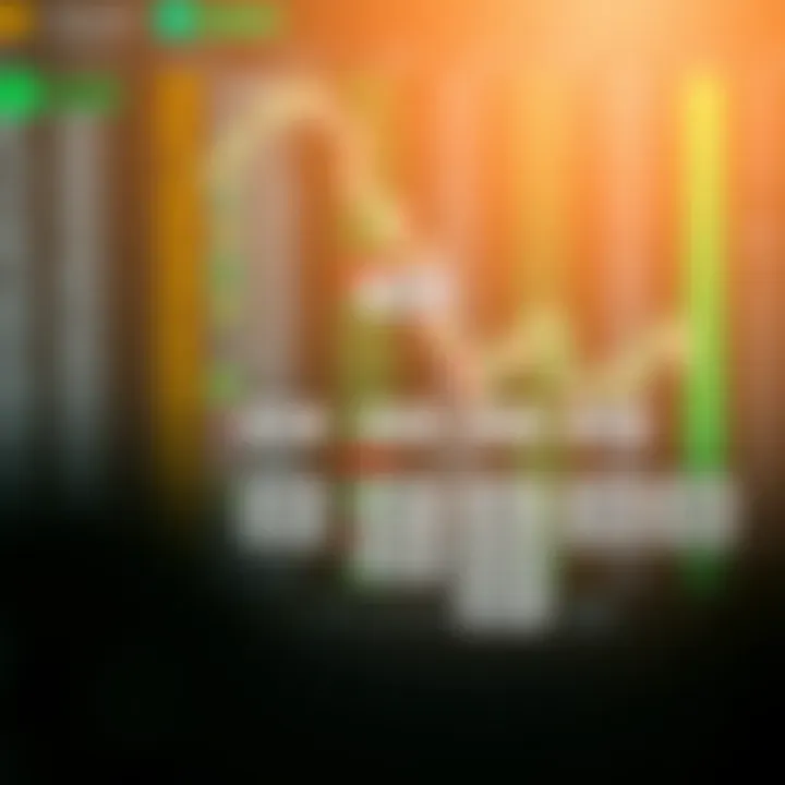 Diagram illustrating the structure of binary trading accounts with various asset options and account types