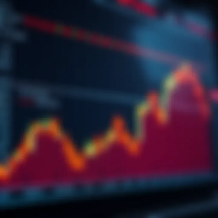 Graph showing upward and downward trends representing binary trading outcomes