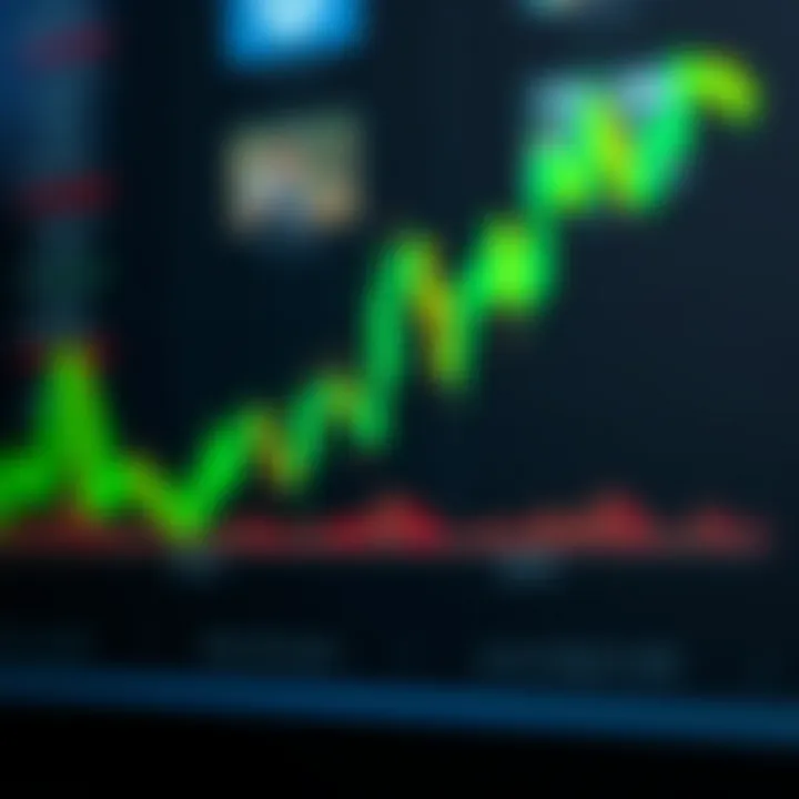 Illustration of a bullish candlestick chart showing an upward trend with green candlesticks