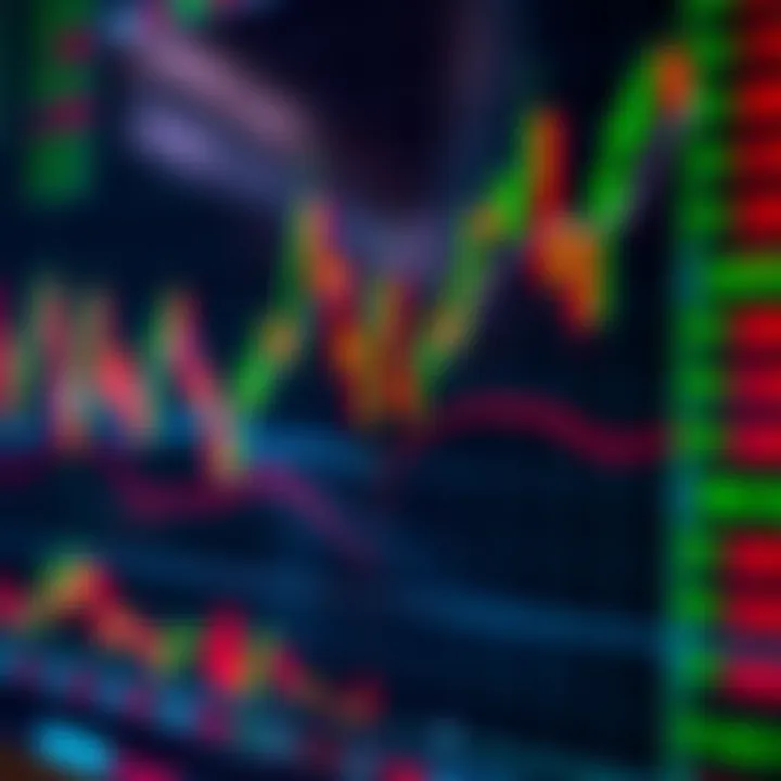 Detailed candlestick chart showing various bullish and bearish patterns used in trading analysis