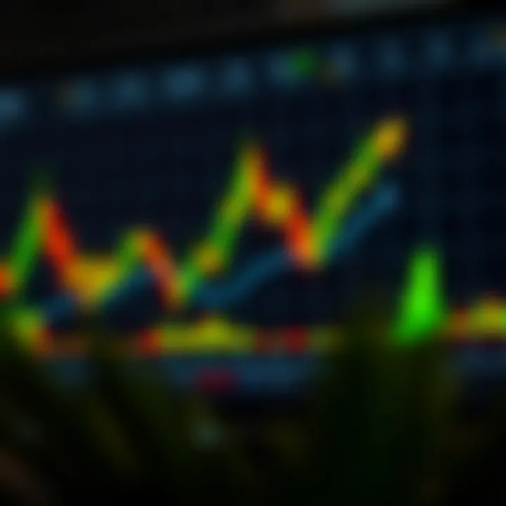 Diagram showing a bullish flag chart pattern highlighting continuation of an upward trend