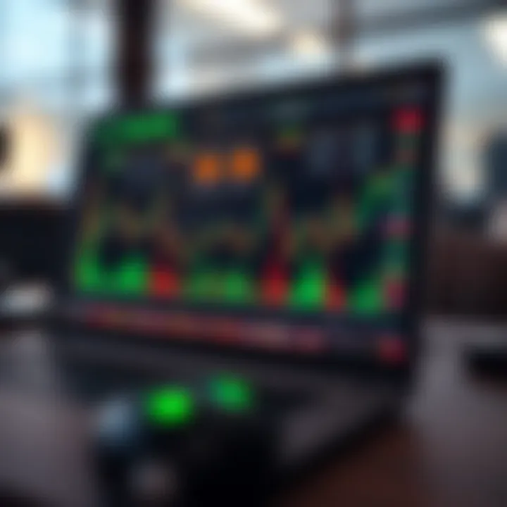 Chart showing various trading tools and indicators used for strategy development