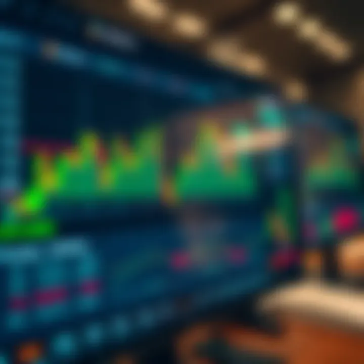 Automated trading interface with charts and algorithm settings on Deriv platform