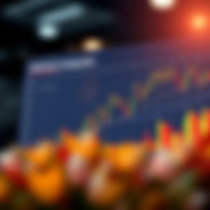 Graph showing performance optimization of trading bots with strategy adjustments