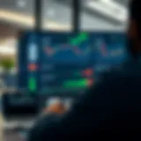 Overview of Deriv Broker platform with trading charts and account options on screen