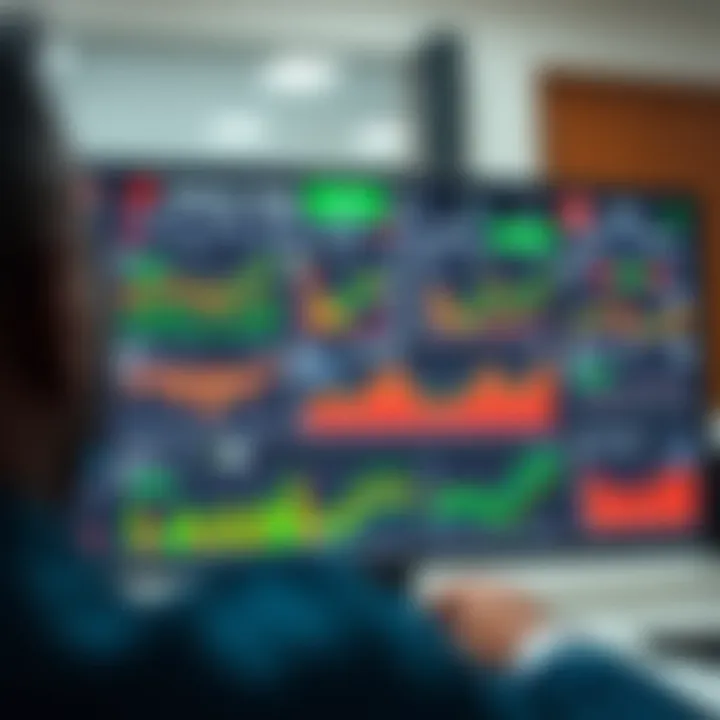 Dashboard displaying various trading options and market charts on Deriv Hub platform