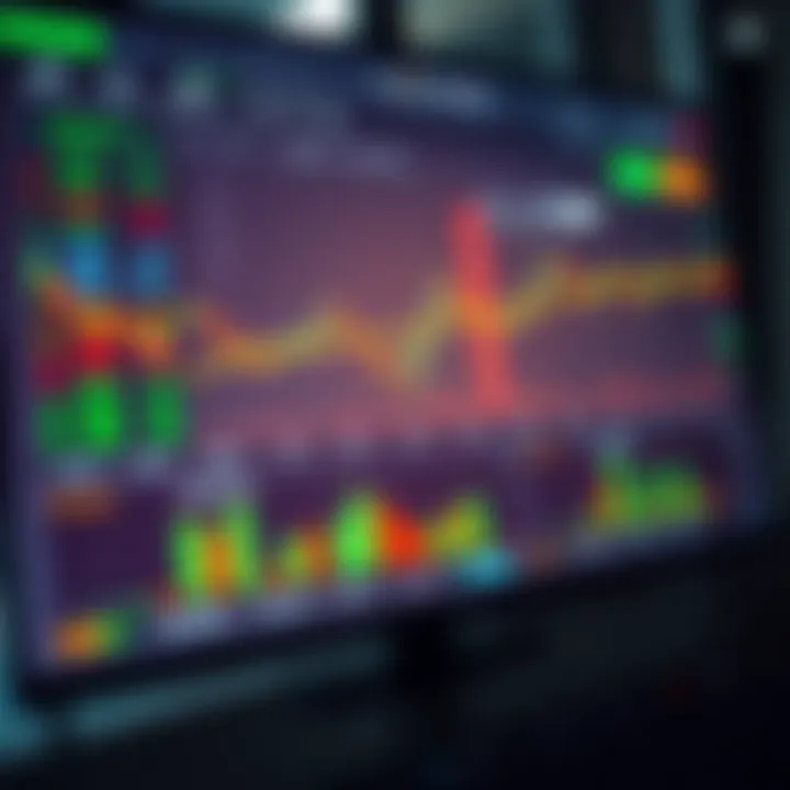 Screenshot of Deriv trading platform interface showing various market charts and trading options