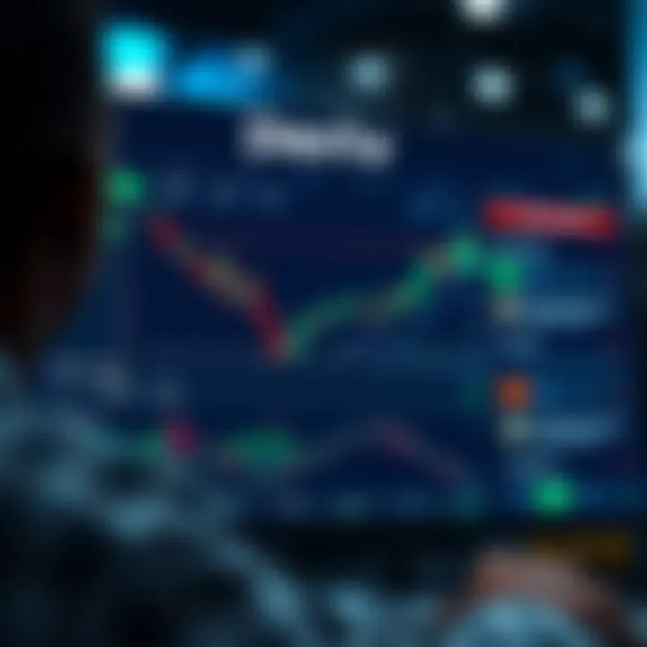 Overview of online trading interface illustrating various types of trades available on Deriv platform