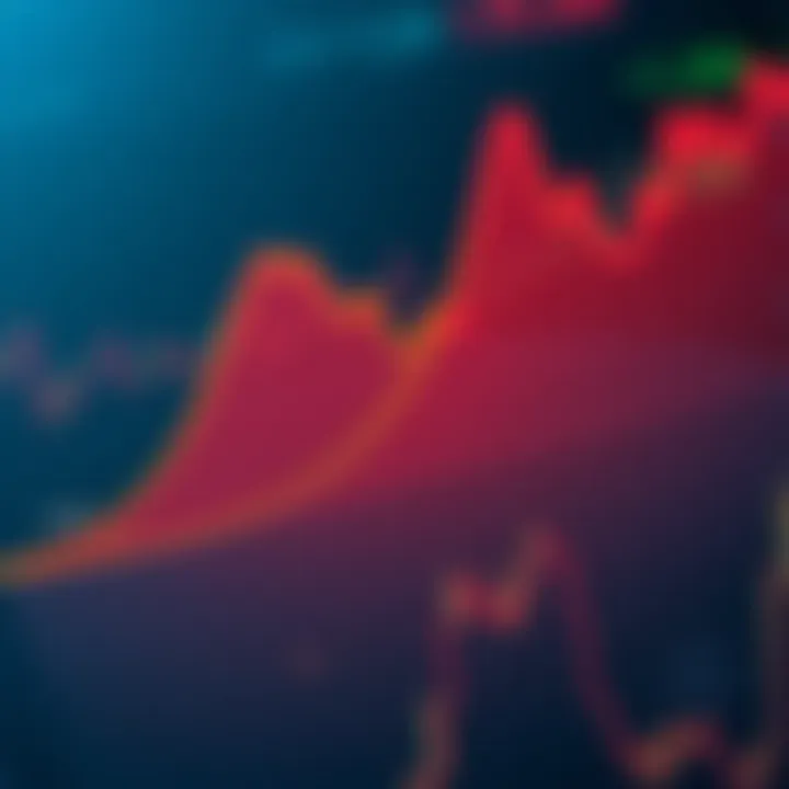 Graph depicting the slope of a curve representing the derivative concept in programming