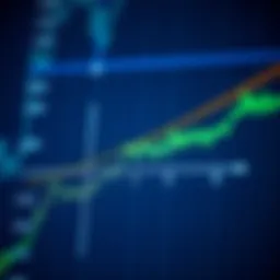 Graphical Representation of a Function and Its Derivative Graph illustrating the relationship between a function and its derivative curve showing rate of change