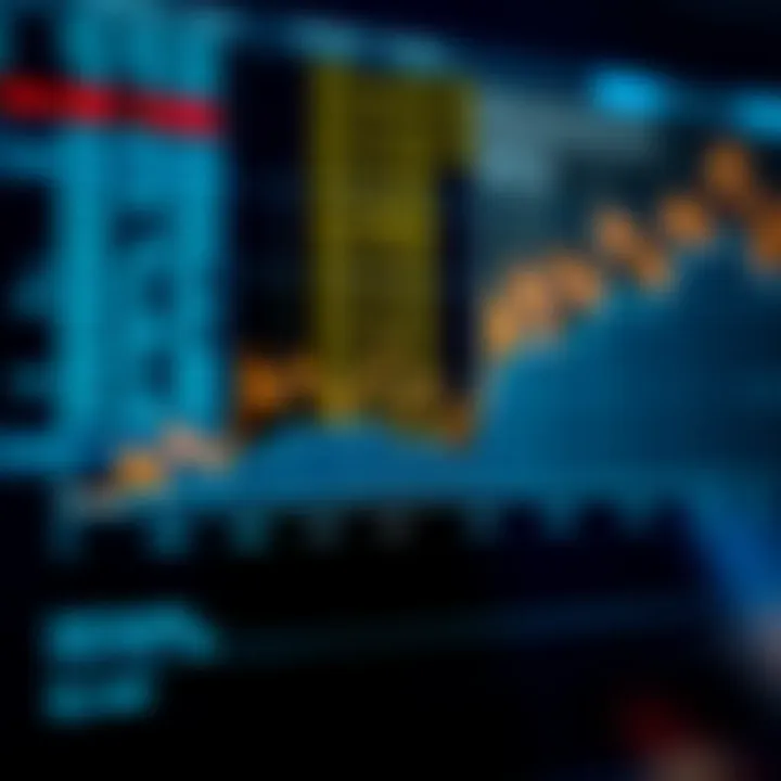 Graph illustrating the relationship between derivative contracts and underlying asset prices in financial markets