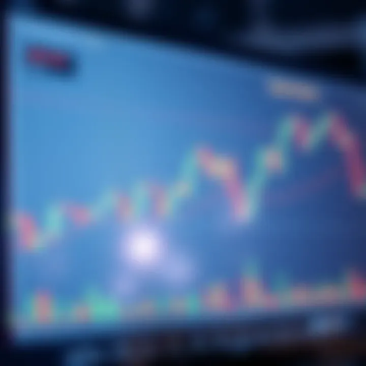 Understanding Candlestick Types in Trading Understanding Candlestick Types in Trading