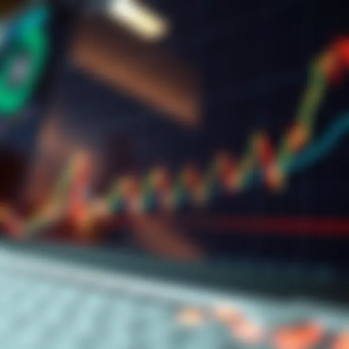 Graph showing automated trading performance on currency chart