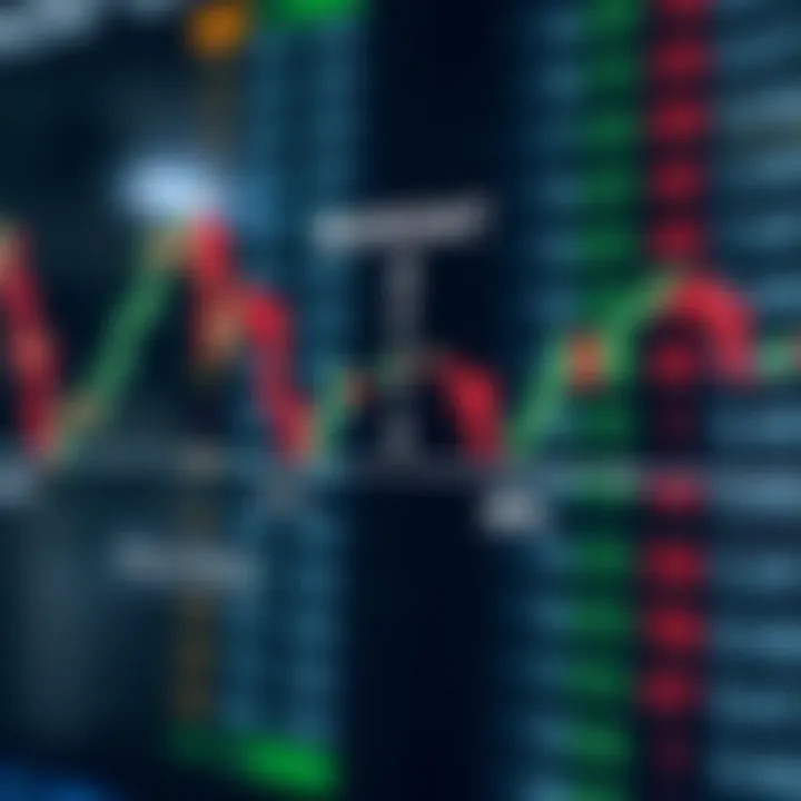 Diagram showing the concept of margin in forex trading with collateral and position sizes