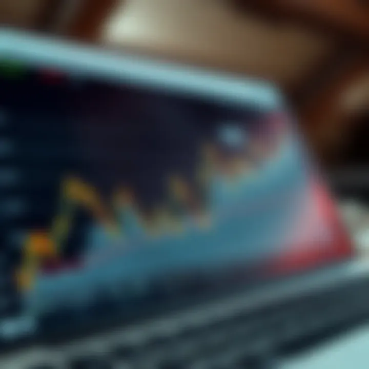 Graph showing margin level percentage fluctuations in a forex trading account