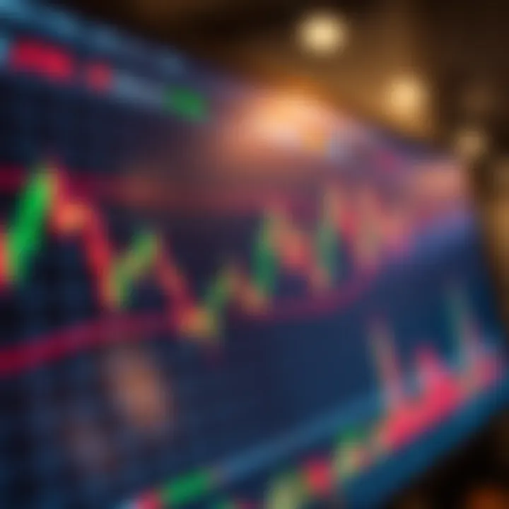 Graph showing market trends with trading signals highlighted on a digital trading platform