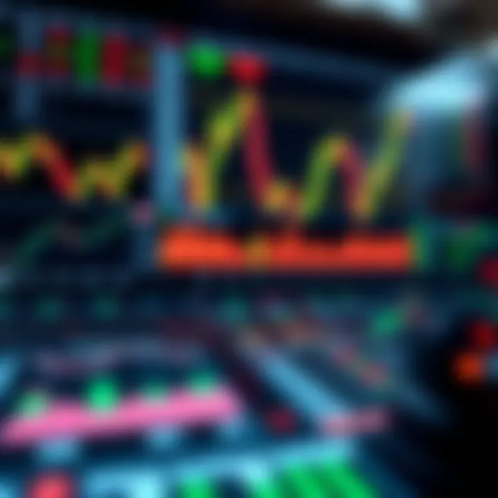 Dashboard displaying various types of trading signals and indicators used in financial markets