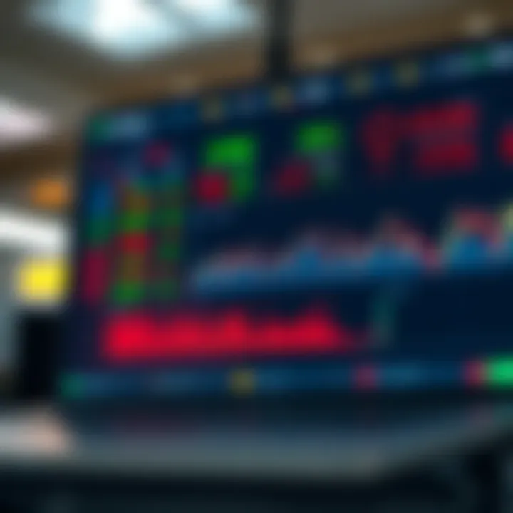 Dashboard of a Kenyan online brokerage platform showing stock prices and market trends