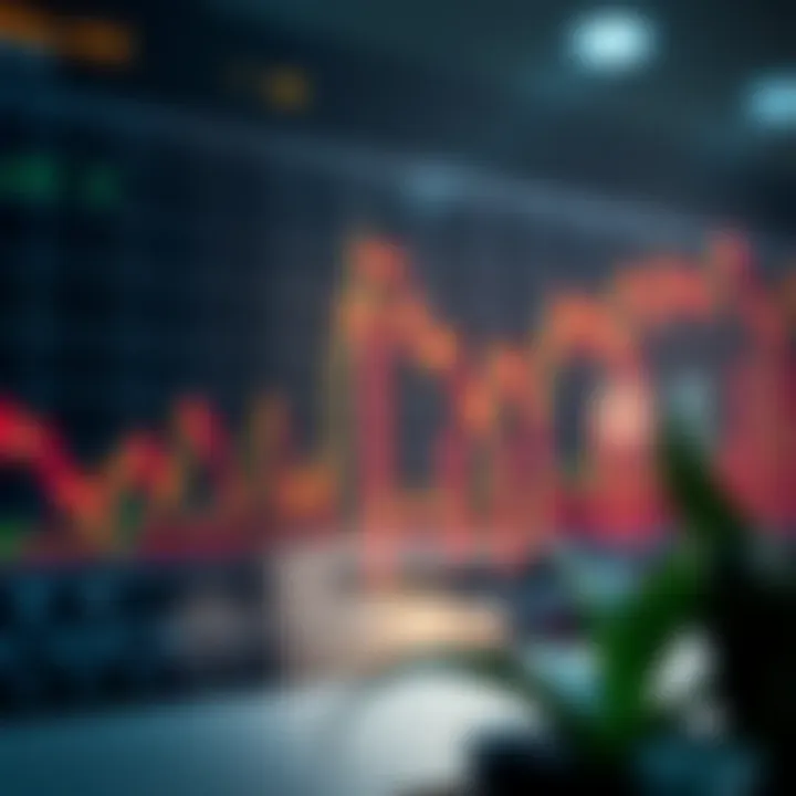 Graph showing upward and downward market trends with trading signals marked