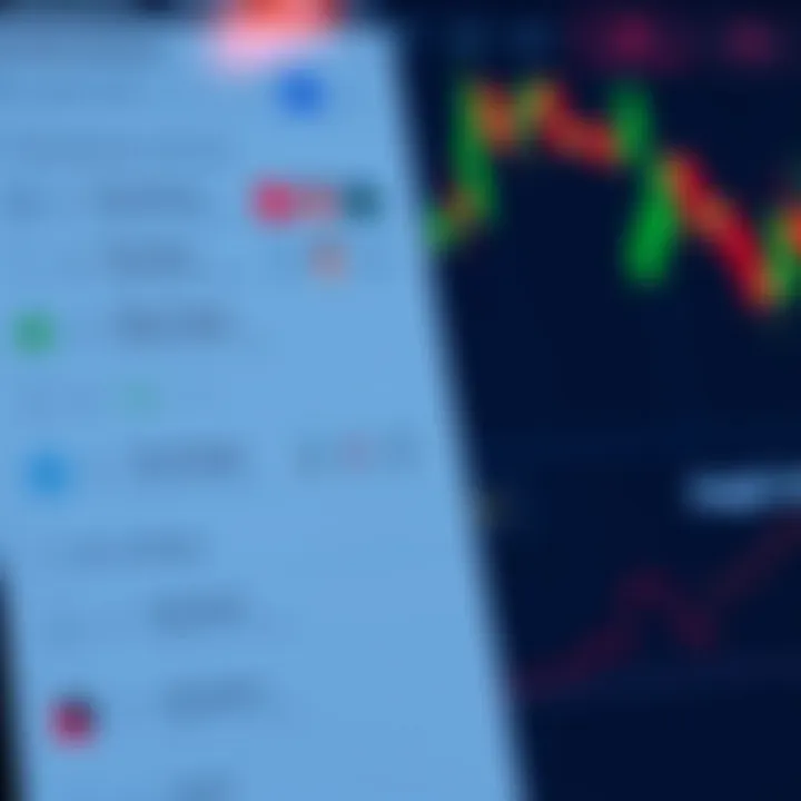 Customisation options panel in TradingView with settings for chart types and indicators