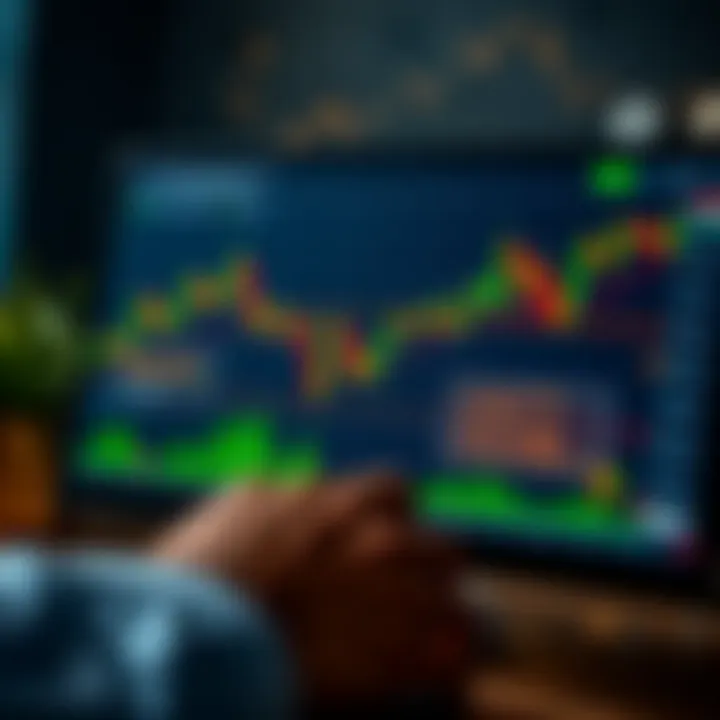 Annotated TradingView chart highlighting drawing tools and popular strategies for market analysis