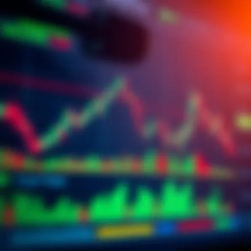 TradingView chart showing price movements with technical indicators and volume bars for financial analysis