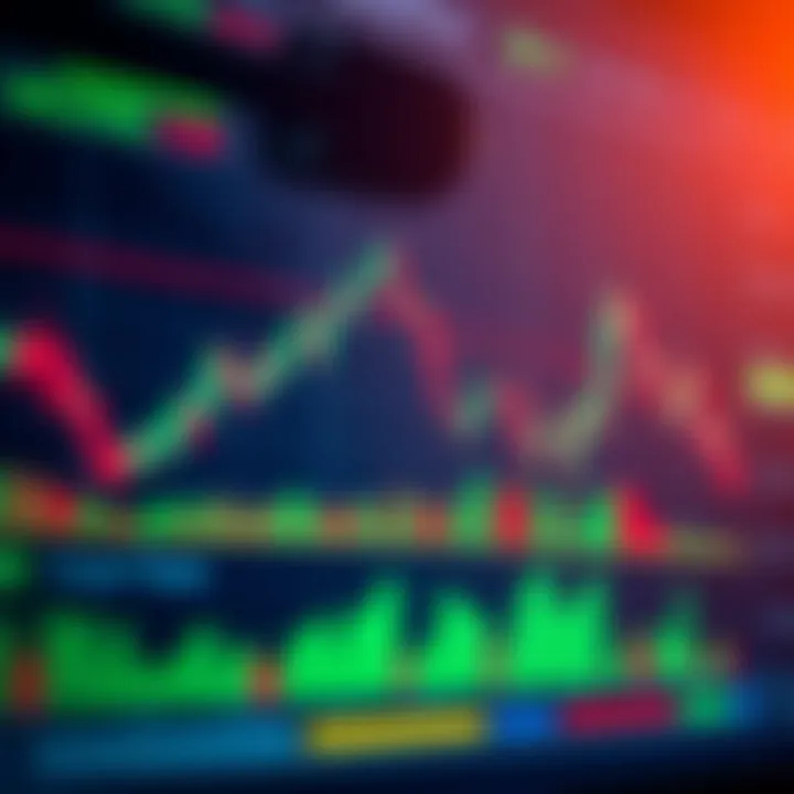 TradingView chart showing price movements with technical indicators and volume bars for financial analysis