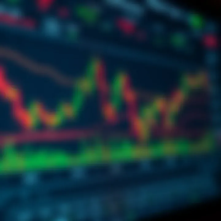 Interactive TradingView chart showcasing various technical indicators for Kenyan stock market analysis