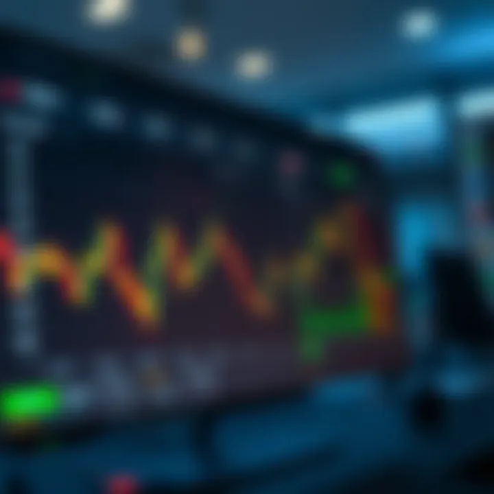 Trading interface showing automated bot settings and live market charts on Deriv platform