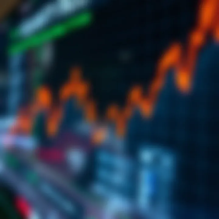 Graph showing fluctuations of the volatility index over time in a financial market