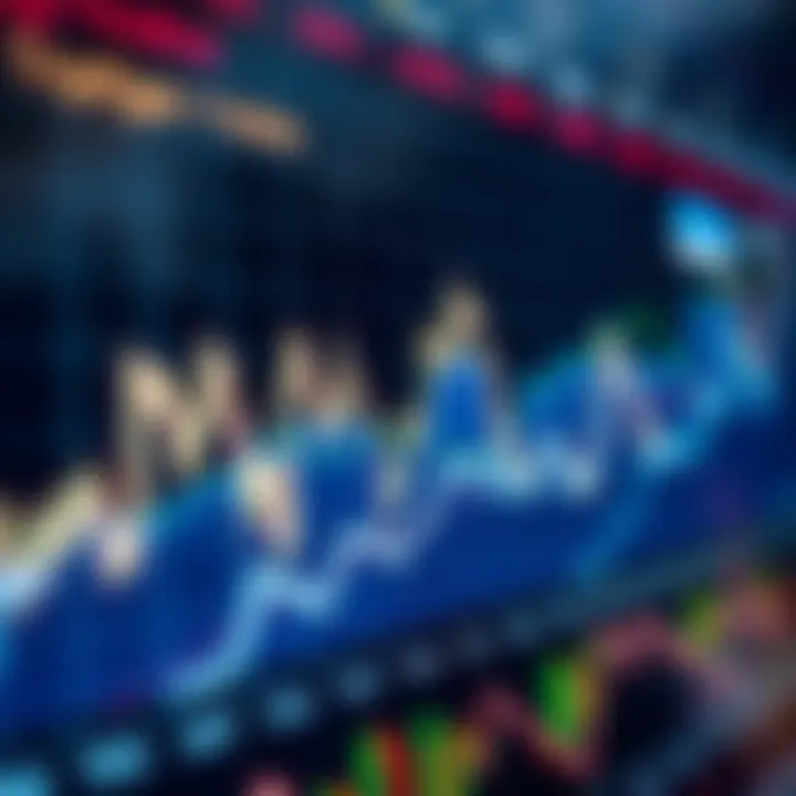 Graph depicting volatility index fluctuations over time with market trend lines