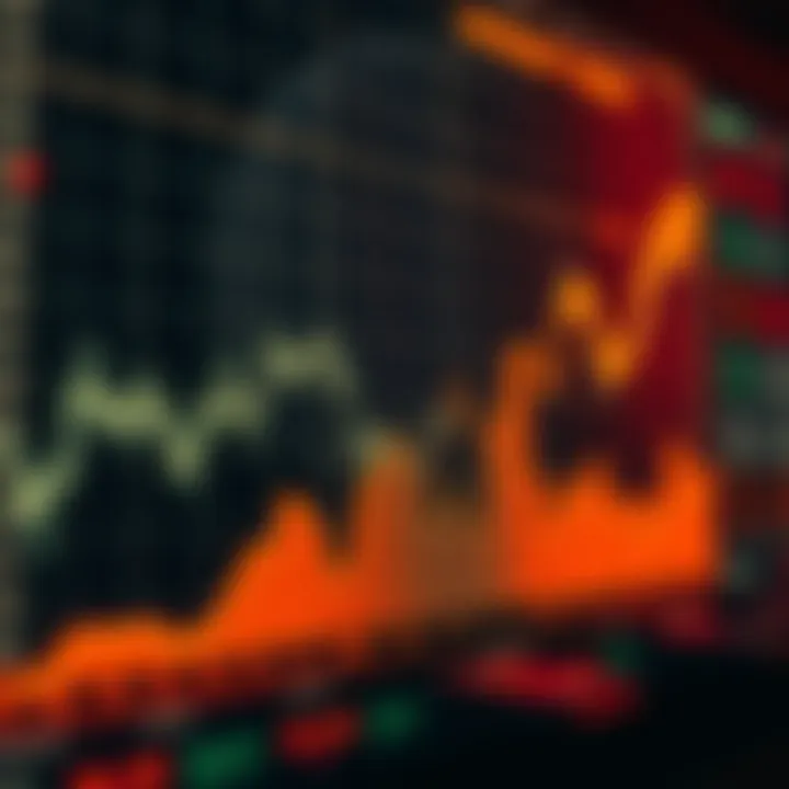 Graph showing upward and downward trends of Worldcoin price influenced by market shifts and investor sentiment