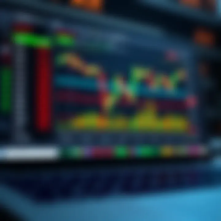 TradingView Platform Featuring Binary Options Chart TradingView interface displaying binary options chart with technical indicators
